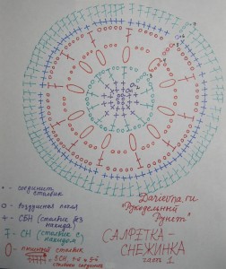 salfetka-snezhinka-kruchkom-step-1-shema.jpg